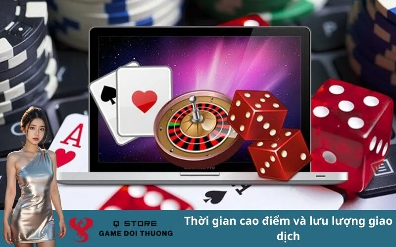 Thời gian cao điểm và lưu lượng giao dịch